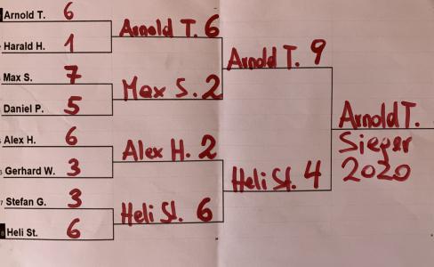 RACE TO STADL MASTERS 2020 SIEGER — ARNOLD TRAFFLER